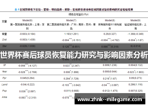 世界杯赛后球员恢复能力研究与影响因素分析