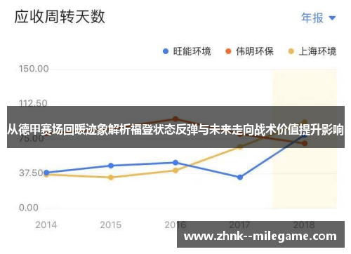 从德甲赛场回暖迹象解析福登状态反弹与未来走向战术价值提升影响