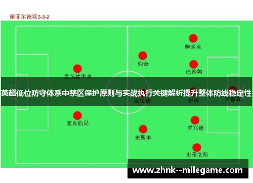 英超低位防守体系中禁区保护原则与实战执行关键解析提升整体防线稳定性 英超低位防守体系中禁区保护原则与实战执行关键解析提升整体防线稳定性
